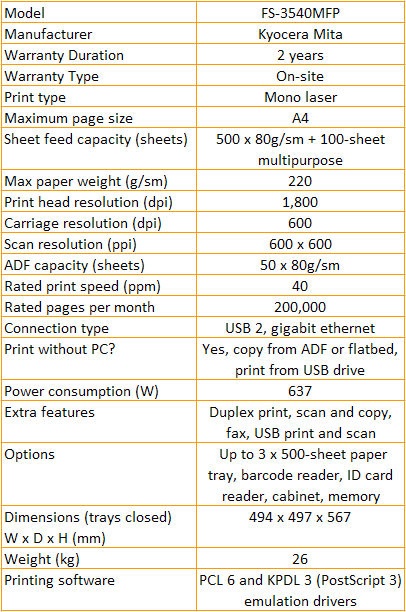 Kyocera Mita FS-3540MFP - Feature Table